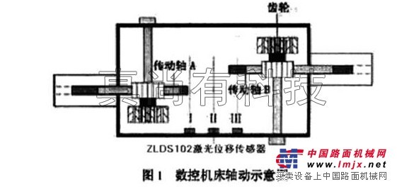 轴振动传感器