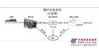 供应井下煤矸分离及矸石充填解决方案