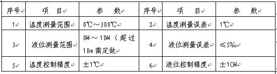 乳化沥青设备