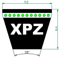 美国Stearns ( 斯特恩斯)XPZ 系列齿型三角皮带