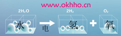 水焊机原理图