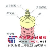 供应立式水泵弹簧减振器