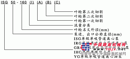 单级单吸管道离心泵