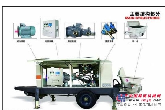【山東菏澤】混凝土泵|小型混凝土泵|混凝土輸送泵