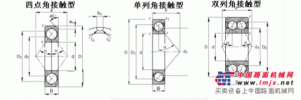 FAG轴承7000C/DB轴研贸易进口轴承供应商