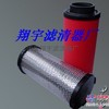 翔宇供应贺德克滤芯0990D003BN/HC 替代贺德克滤芯