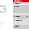 供应SAMICK直线轴承LM 型