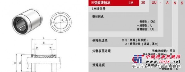 供應SAMICK直線軸承LM 型