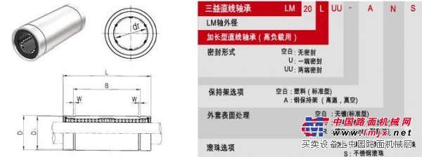 供应SAMICK直线轴承LM   L 型