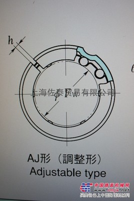 供應EAES直線軸承SDM  YAJ型