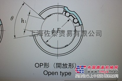 供应EAES直线轴承SDM  OP型