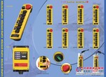 邱比特工业无线遥控器