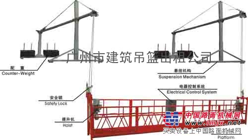 专注电动吊篮（吊船）研究 设计 生产 销售 出租一体化
