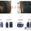 供应中国天津供应商：轮胎保护链轮胎防滑链
