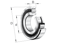 圆柱滚子轴承 N3..-E, 根据 DIN 5412-1 标准的主要尺寸, 非定位轴承, 可分离, 带保持架
