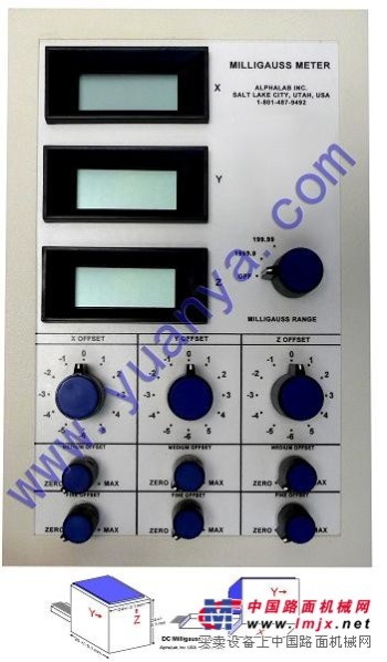 直流磁强计（毫高斯）3轴