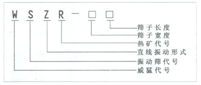 WSZR热矿振动筛 