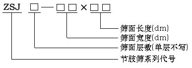 ZSJ节肢选煤振动筛型号说明