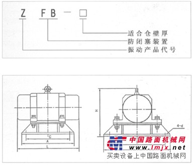 ZFB倉壁振動器 型號說明