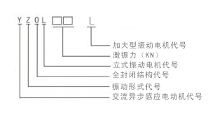 YZO振动电机 型号说明