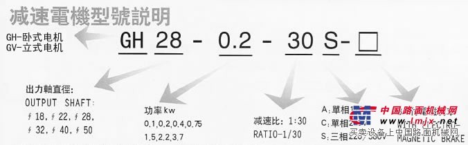 GW32小齿轮减速机