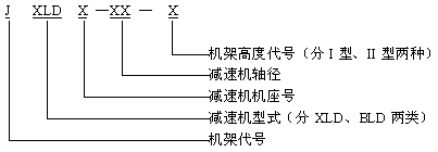 摆线针轮减速器