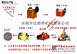 供应制砂生产线 河南宇达路桥机械13598888890