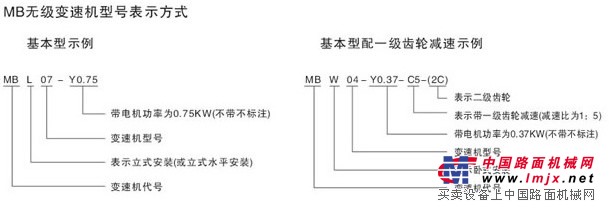 MB无级变速机型号表示方法