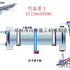 欲出售新式河沙烘干机兴泰机械