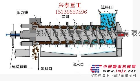 小型啤酒糟烘干机应用范围广兴泰机械