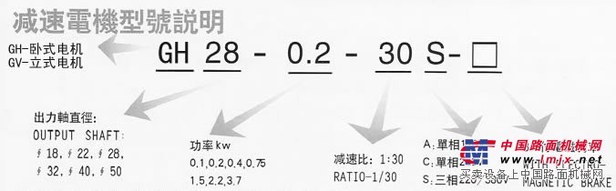 供应低噪音高精度GW32小齿轮马达