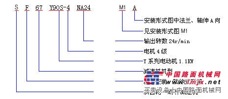 S斜齿轮蜗杆减速机型号表示