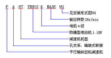 大功率高品质F127平行轴斜齿轮减速机