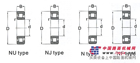 NSKNU2236E 圆柱滚子轴承图纸