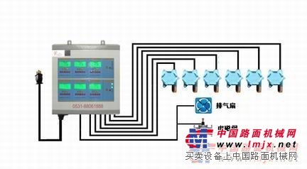 供应可燃气体报警器RBK