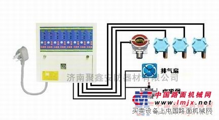 供应氨气报警器RK-4000