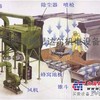天津喷砂房制造，喷砂房供应，喷砂房维修天津德思达尔
