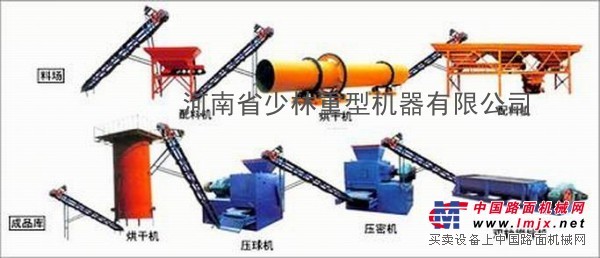 郑州脱硫石膏生产线|脱硫石膏生产线设备生产厂家少林重机