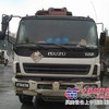 供应二手泵车