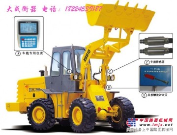 供应煤矿专用装载机称重系统@精度高又方便