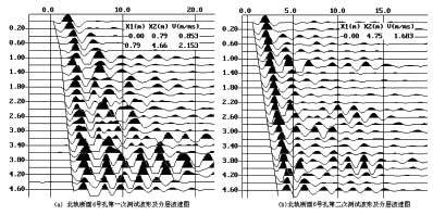 便携式矿井地质探测仪