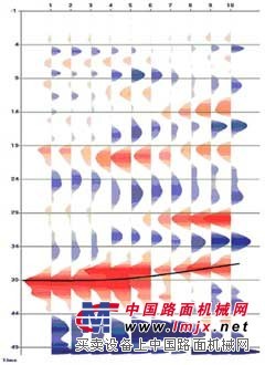 便携式矿井地质探测仪