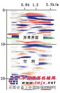便携式矿井地质探测仪