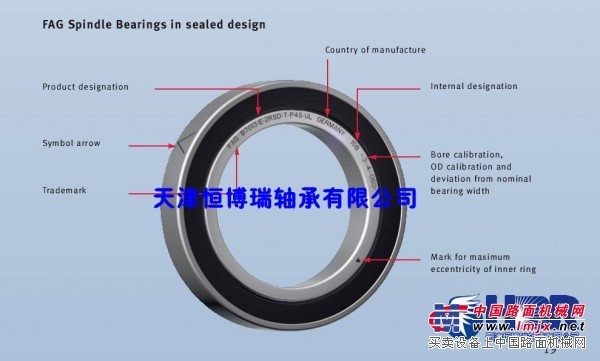 德國FAGHSS71805C滾珠絲杆軸承型號查詢