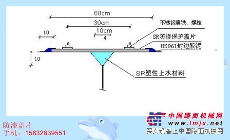 供應防滲蓋片| SR防滲蓋片|三元乙丙防滲蓋片