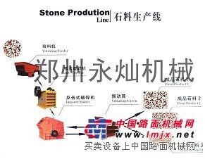 随州砂石生产线；石子生产线；制砂生产线；浙江对辊制砂机报价