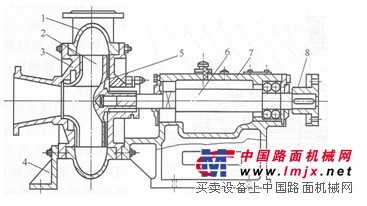 黑龍江省ZW型無堵塞污水污物離心式自吸泵結構 