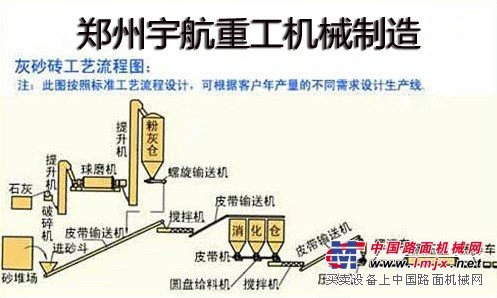 怎樣選擇加氣塊設備加氣塊設備哪家好