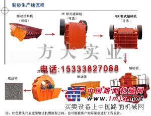 供應製砂機生產線|製砂生產線設備|製砂生產線鵝卵石製砂生產線