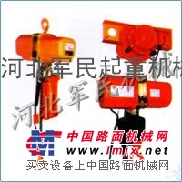 DHS悬挂电动葫芦丨河北起重机械